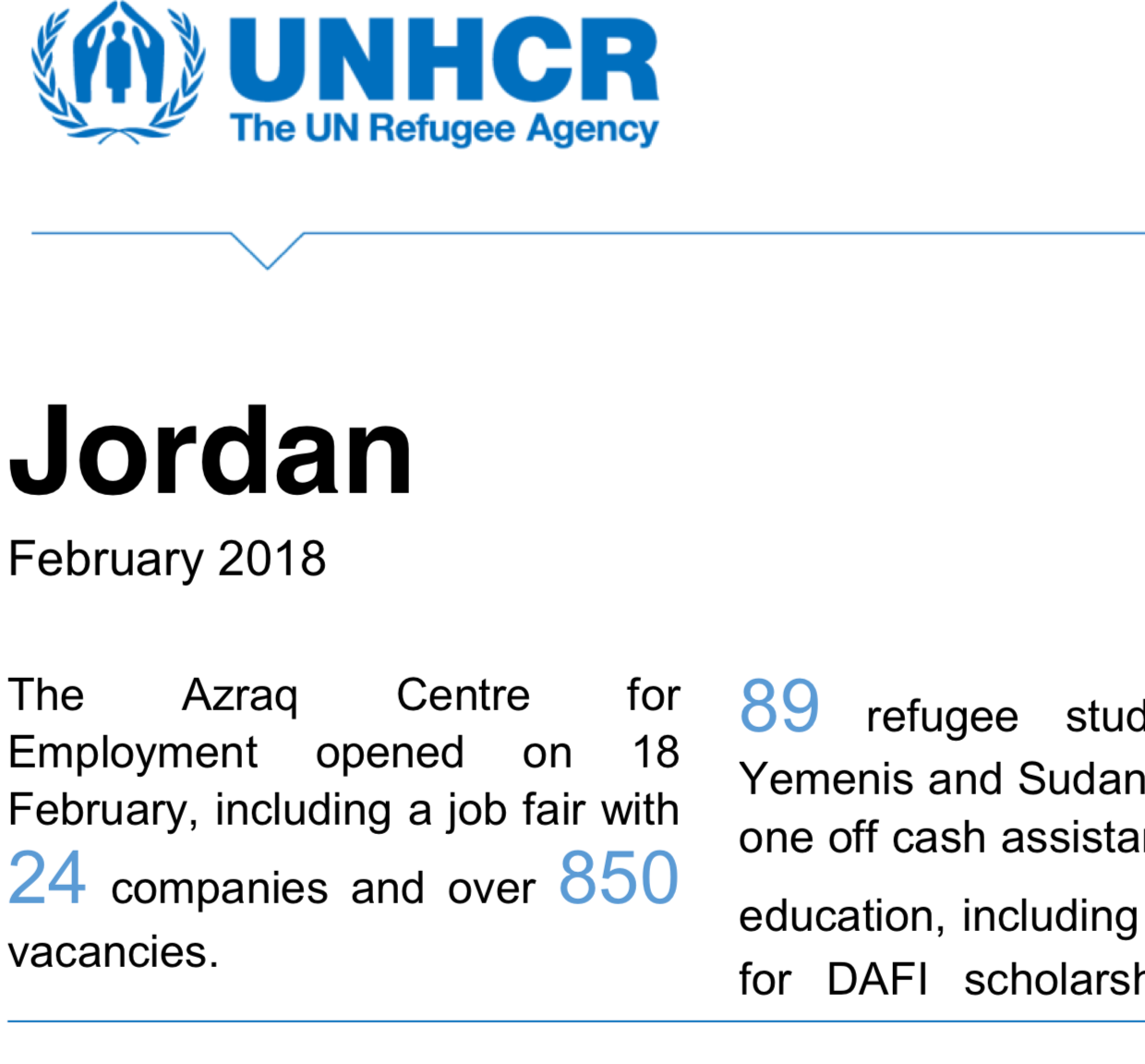 Proud of our collaboration with UNHCR in Jordan